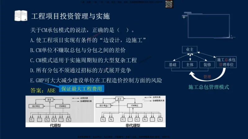 （9月9日）一建-管理-金月-临考点睛_2026年一级建造师_2026年一建管理_2025年一建管理SVIP_05-考前密训✿央企特训✿机构普押_47-管理《临考点睛》金月推荐