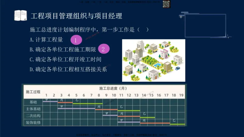 （9月9日）一建-管理-金月-临考点睛_2026年一级建造师_2026年一建管理_2025年一建管理SVIP_05-考前密训✿央企特训✿机构普押_47-管理《临考点睛》金月推荐