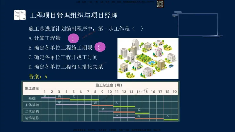 （9月9日）一建-管理-金月-临考点睛_2026年一级建造师_2026年一建管理_2025年一建管理SVIP_05-考前密训✿央企特训✿机构普押_47-管理《临考点睛》金月推荐
