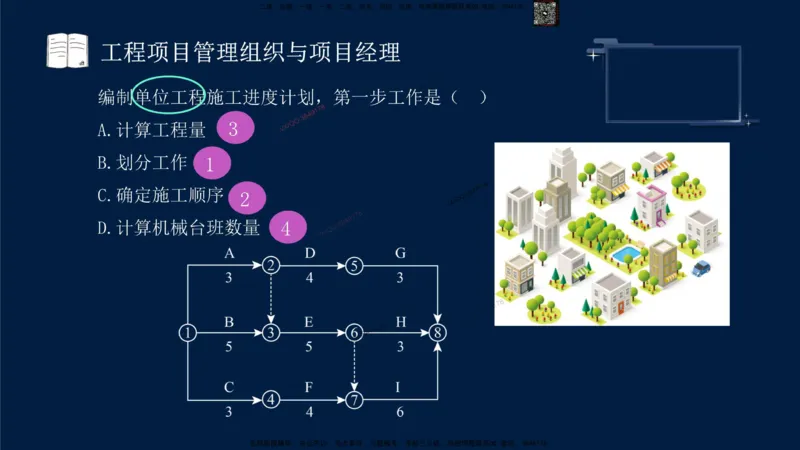（9月9日）一建-管理-金月-临考点睛_2026年一级建造师_2026年一建管理_2025年一建管理SVIP_05-考前密训✿央企特训✿机构普押_47-管理《临考点睛》金月推荐