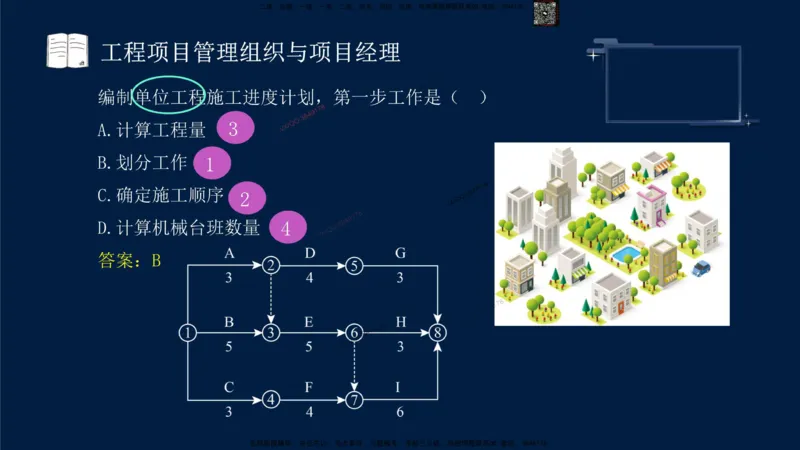 （9月9日）一建-管理-金月-临考点睛_2026年一级建造师_2026年一建管理_2025年一建管理SVIP_05-考前密训✿央企特训✿机构普押_47-管理《临考点睛》金月推荐