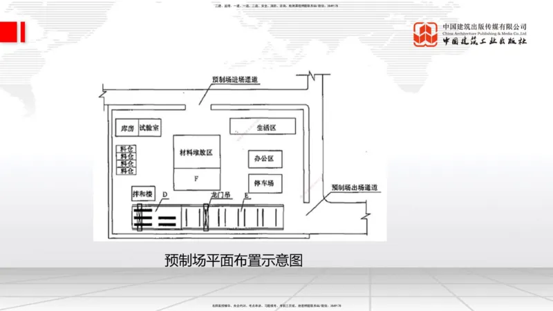 04节2025一建《公路》考前小灶直播课（二）2_2026年一级建造师_2026年一建公路_2025年一建公路SVIP_04-冲刺串讲✿考点强化✿小灶集训_53-公路《考前小灶直播》朱娟婷JGS_讲义
