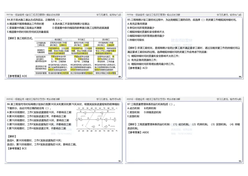 项目管理模拟试卷2参考答案_2026年一级建造师_2026年一建管理_2025年一建管理SVIP_02-基础精讲✿高端面授✿深度强化_28-管理《自营全系班》赵爱林SMR推荐