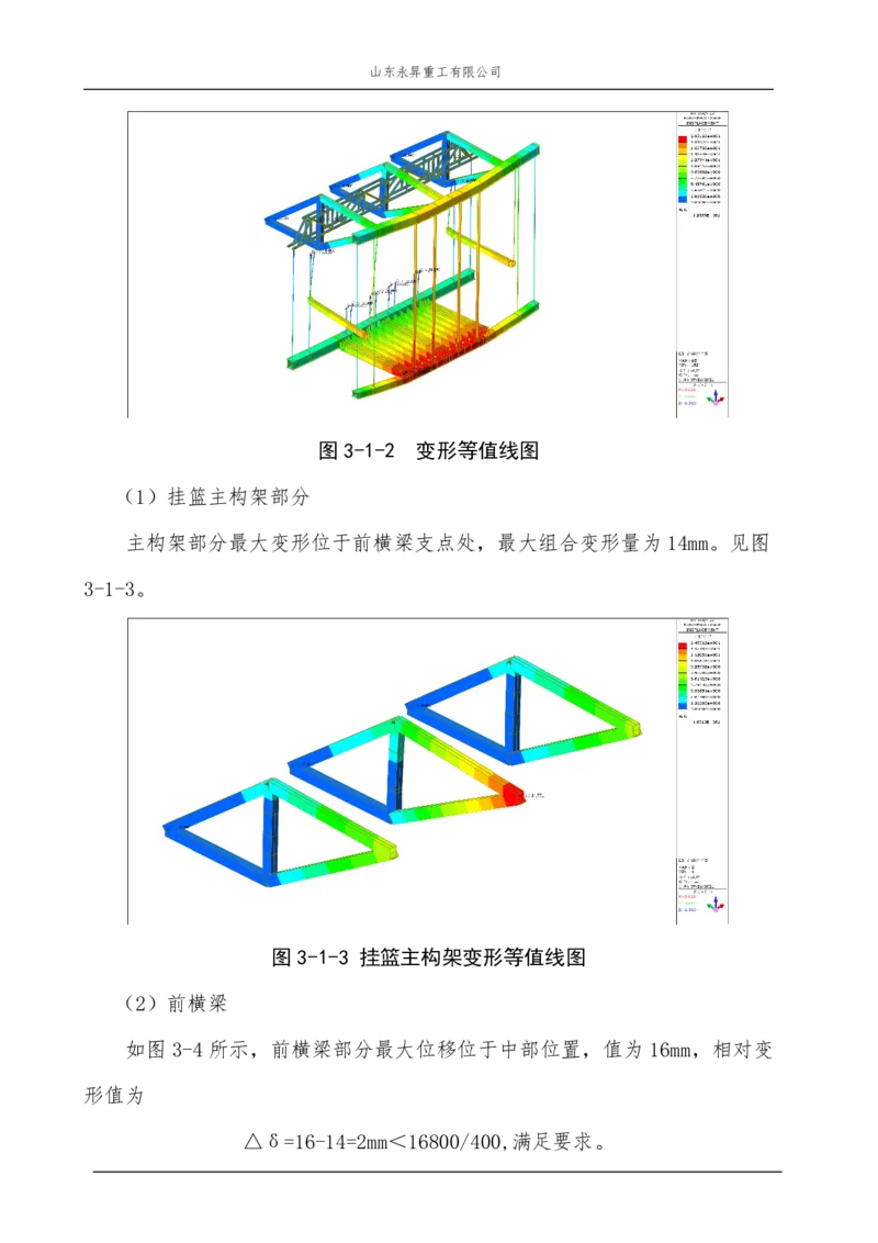 附件10：挂篮计算书7.21_2021-2023年优秀施组方案_施工方案_方案11-新建快速路系统（一期)工程总承包（一标段）项目-矮塔斜拉桥安全专项施工方案_01矮塔斜拉桥安全专项施工方案