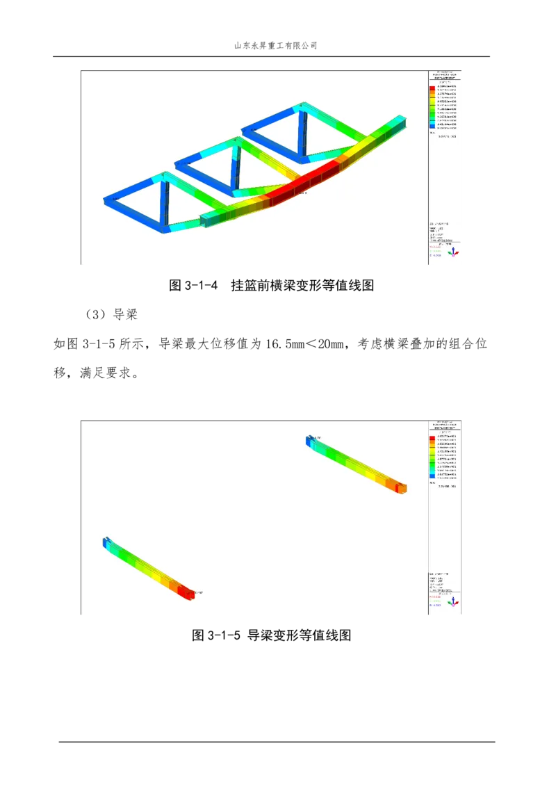 附件10：挂篮计算书7.21_2021-2023年优秀施组方案_施工方案_方案11-新建快速路系统（一期)工程总承包（一标段）项目-矮塔斜拉桥安全专项施工方案_01矮塔斜拉桥安全专项施工方案