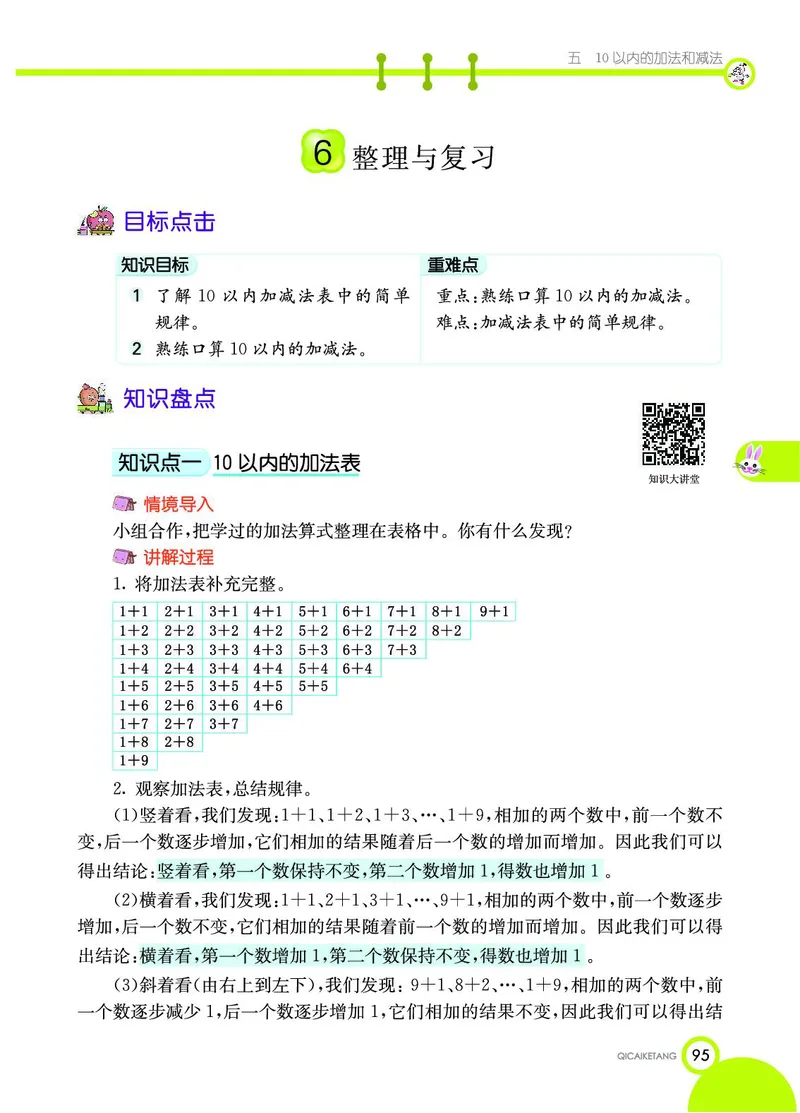 《七彩课堂》数学1年级上册（JJ）_一年级上下册资料_小学一年级学习资料-25年更新版_1-03、小学一年级数学上册_冀教版_10、电子书籍