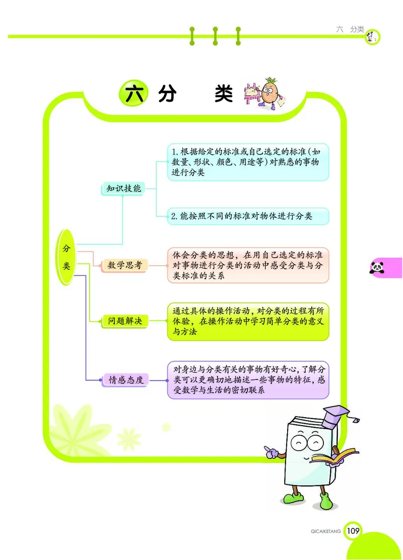 《七彩课堂》数学1年级上册（JJ）_一年级上下册资料_小学一年级学习资料-25年更新版_1-03、小学一年级数学上册_冀教版_10、电子书籍