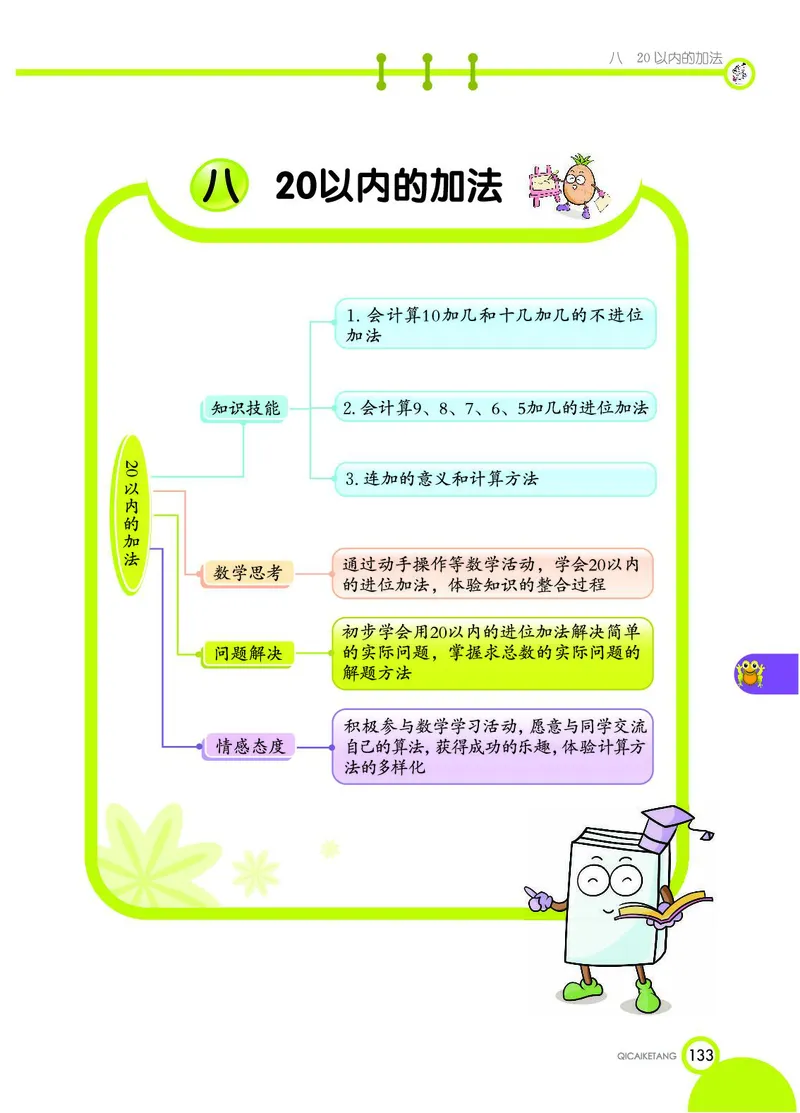《七彩课堂》数学1年级上册（JJ）_一年级上下册资料_小学一年级学习资料-25年更新版_1-03、小学一年级数学上册_冀教版_10、电子书籍
