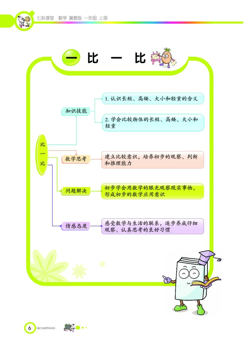 《七彩课堂》数学1年级上册（JJ）_一年级上下册资料_小学一年级学习资料-25年更新版_1-03、小学一年级数学上册_冀教版_10、电子书籍