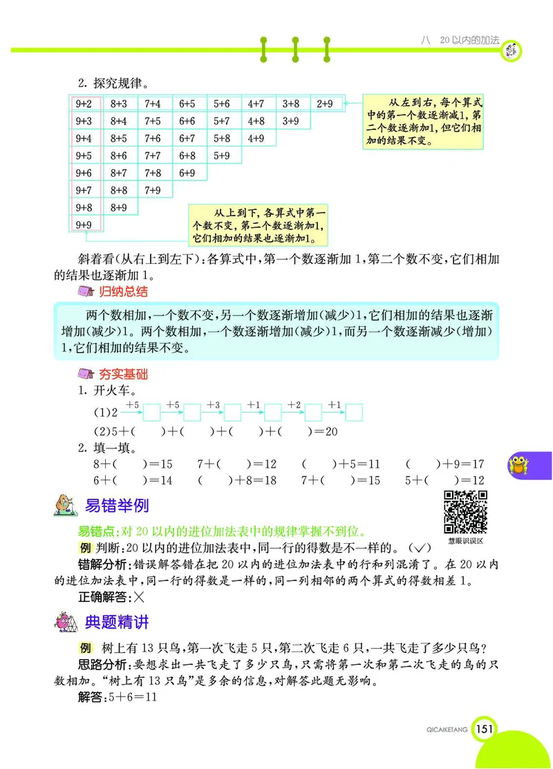 《七彩课堂》数学1年级上册（JJ）_一年级上下册资料_小学一年级学习资料-25年更新版_1-03、小学一年级数学上册_冀教版_10、电子书籍