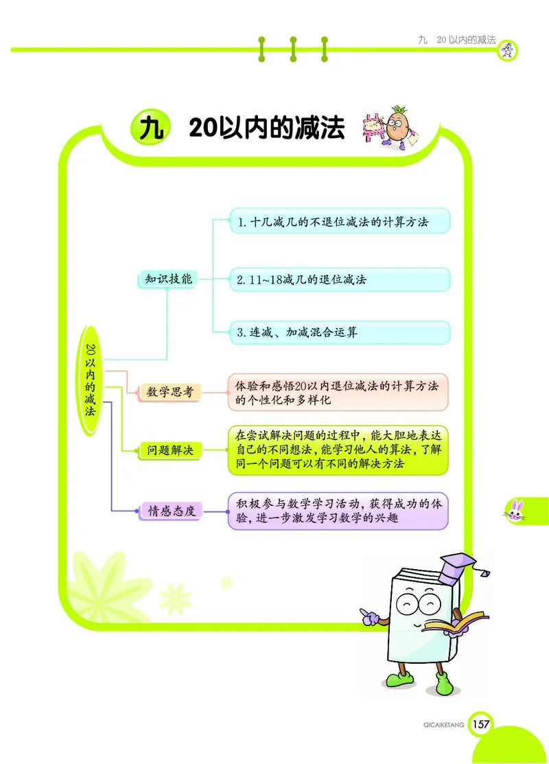 《七彩课堂》数学1年级上册（JJ）_一年级上下册资料_小学一年级学习资料-25年更新版_1-03、小学一年级数学上册_冀教版_10、电子书籍