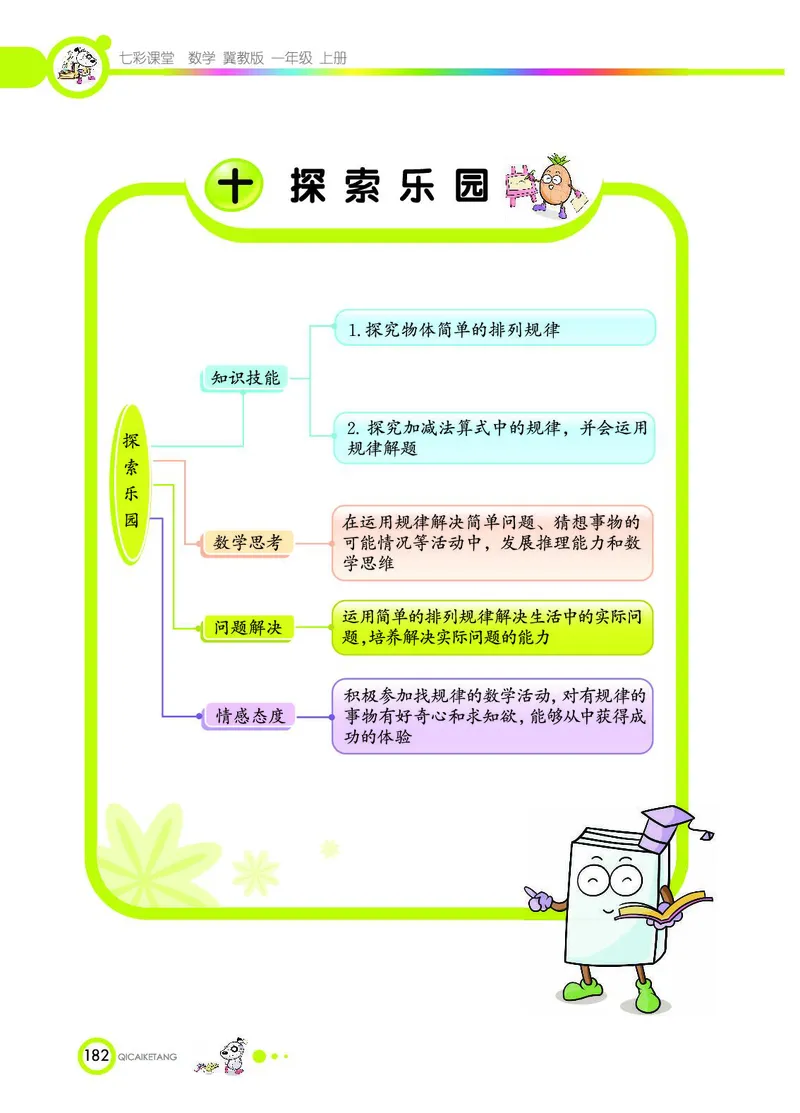 《七彩课堂》数学1年级上册（JJ）_一年级上下册资料_小学一年级学习资料-25年更新版_1-03、小学一年级数学上册_冀教版_10、电子书籍