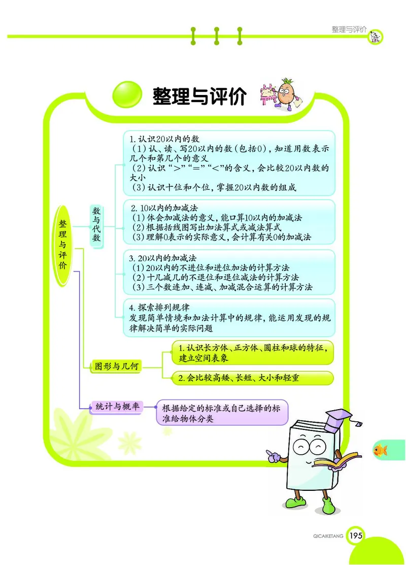 《七彩课堂》数学1年级上册（JJ）_一年级上下册资料_小学一年级学习资料-25年更新版_1-03、小学一年级数学上册_冀教版_10、电子书籍