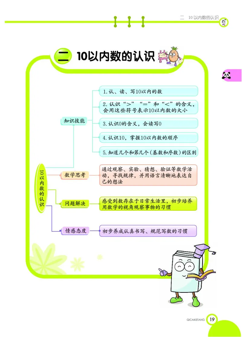《七彩课堂》数学1年级上册（JJ）_一年级上下册资料_小学一年级学习资料-25年更新版_1-03、小学一年级数学上册_冀教版_10、电子书籍