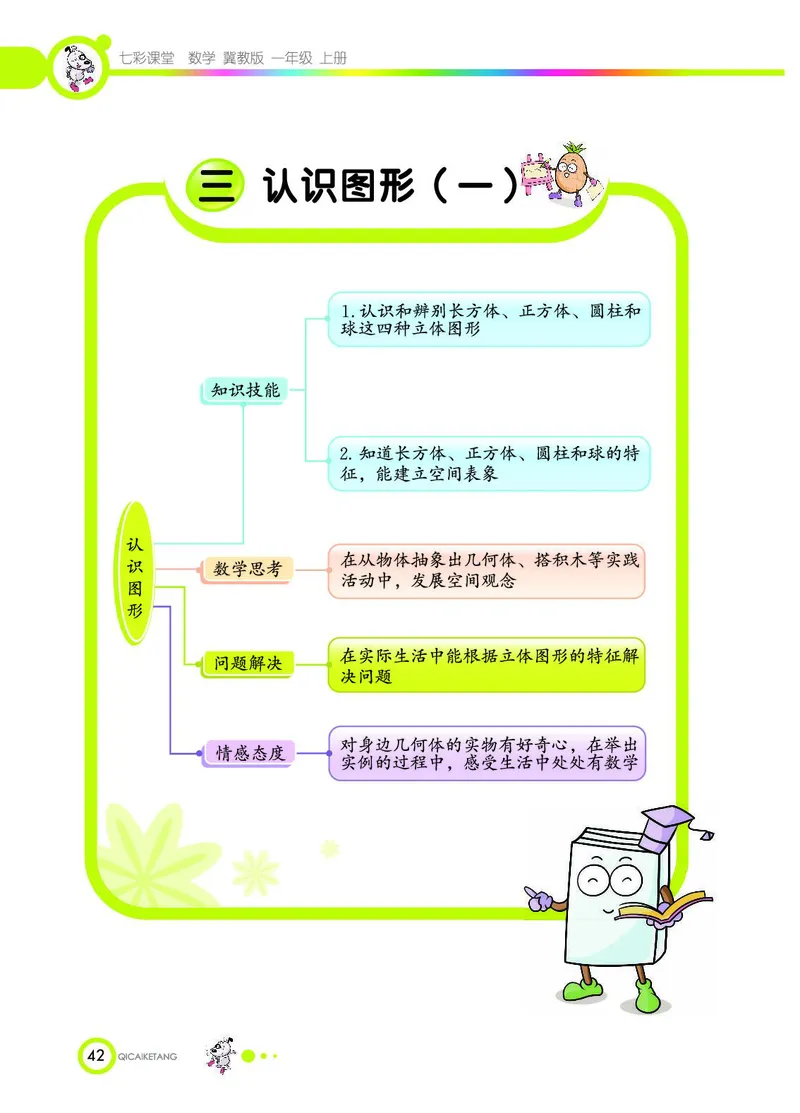 《七彩课堂》数学1年级上册（JJ）_一年级上下册资料_小学一年级学习资料-25年更新版_1-03、小学一年级数学上册_冀教版_10、电子书籍