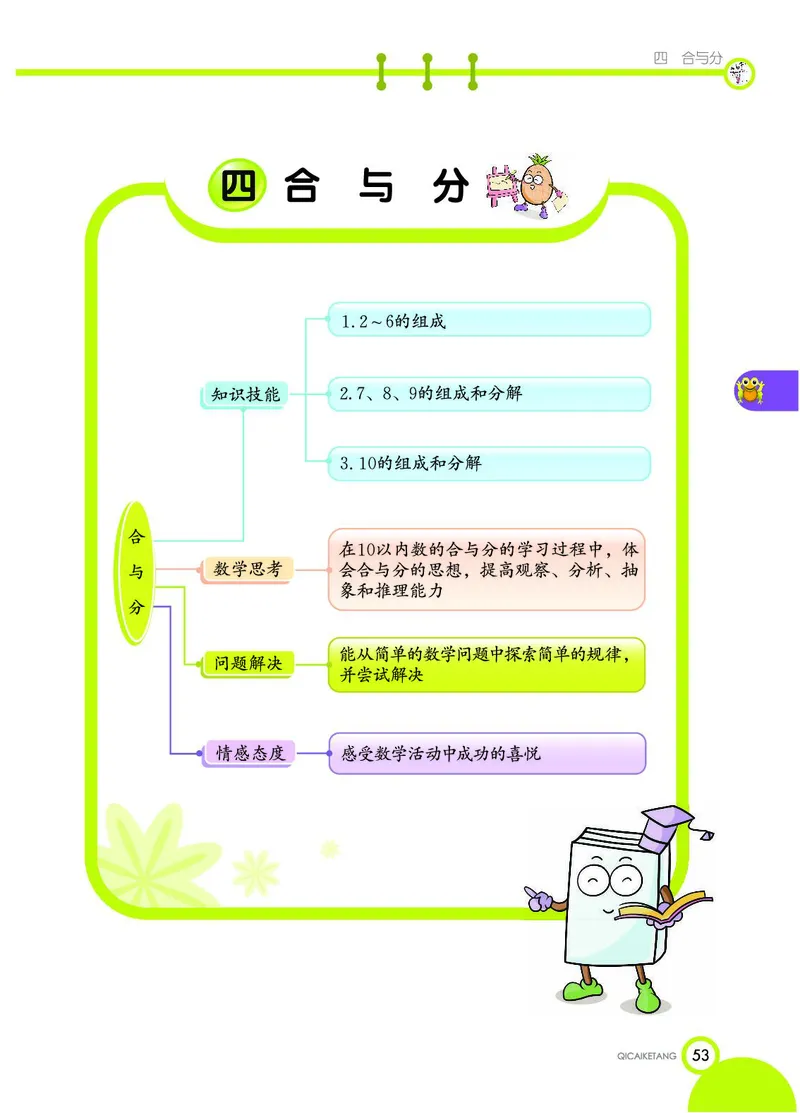 《七彩课堂》数学1年级上册（JJ）_一年级上下册资料_小学一年级学习资料-25年更新版_1-03、小学一年级数学上册_冀教版_10、电子书籍