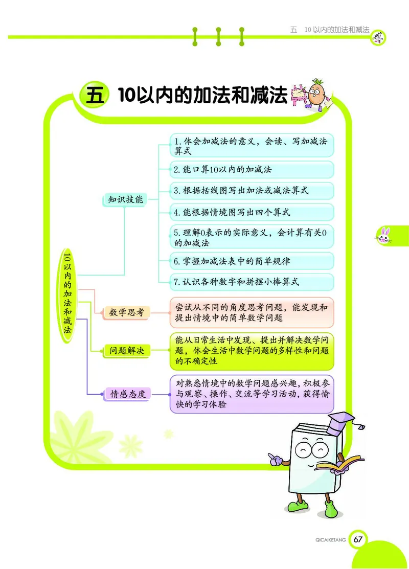 《七彩课堂》数学1年级上册（JJ）_一年级上下册资料_小学一年级学习资料-25年更新版_1-03、小学一年级数学上册_冀教版_10、电子书籍
