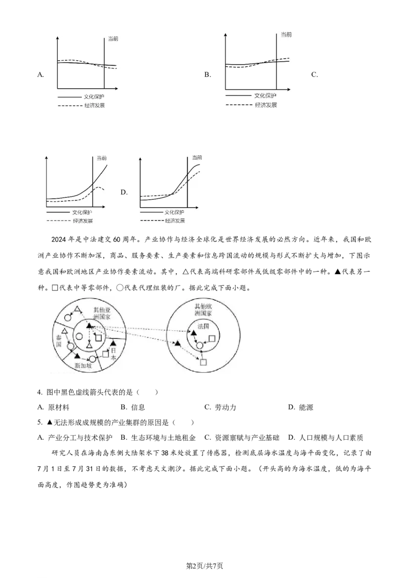 2024年高考地理试卷（福建）（空白卷）_地理历年高考真题_新&middot;Word版2008-2025&middot;高考地理真题_地理（按年份分类）2008-2025_2024&middot;地理高考真题