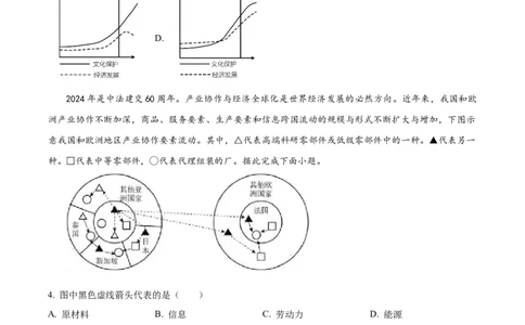 2024年高考地理试卷（福建）（空白卷）_地理历年高考真题_新&middot;Word版2008-2025&middot;高考地理真题_地理（按年份分类）2008-2025_2024&middot;地理高考真题