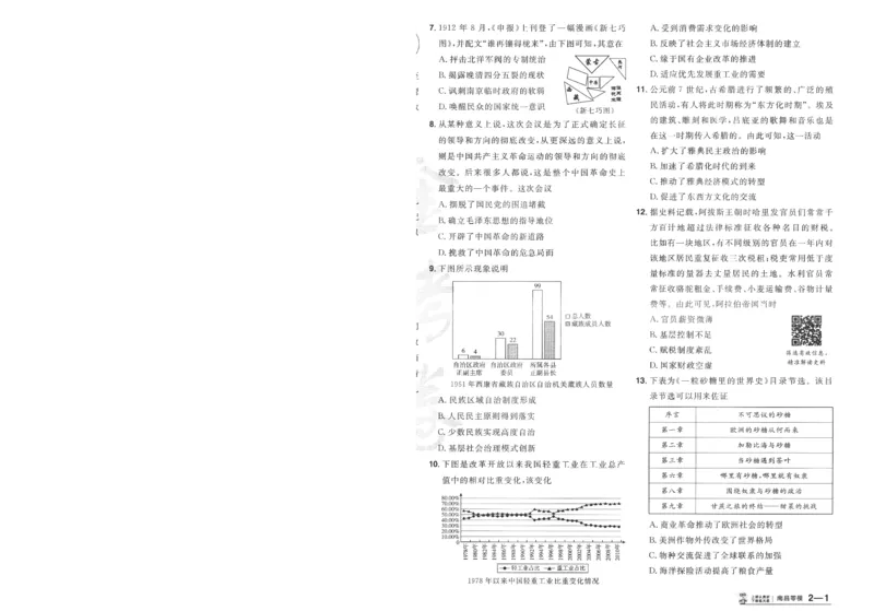 2025《金考卷&middot;特快专递&middot;第3期&middot;历史》A4_2025高中教辅（后续还会更新新习题试卷）_2025版《金考卷特快专递》_2025版金考卷特快专递第三期历史