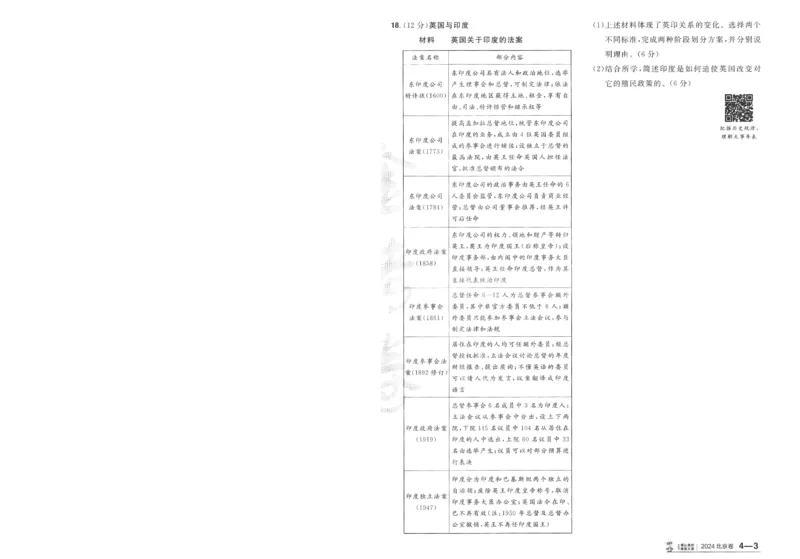 2025《金考卷&middot;特快专递&middot;第3期&middot;历史》A4_2025高中教辅（后续还会更新新习题试卷）_2025版《金考卷特快专递》_2025版金考卷特快专递第三期历史