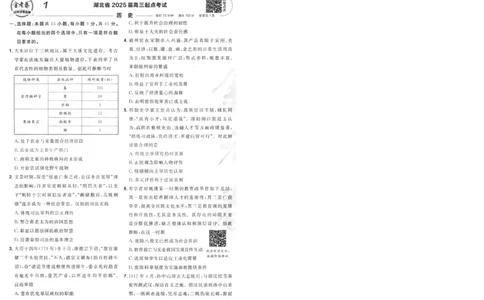 2025《金考卷&middot;特快专递&middot;第3期&middot;历史》A4_2025高中教辅（后续还会更新新习题试卷）_2025版《金考卷特快专递》_2025版金考卷特快专递第三期历史