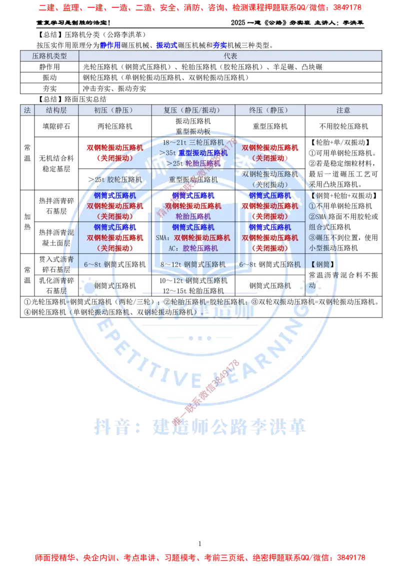 路面压实总结_2026年一级建造师_2026年一建公路_2025年一建公路SVIP_02-基础精讲✿高端面授✿深度强化_11-公路《全系VIP班》李洪革SMR推荐