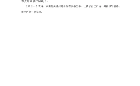 18小猴子下山教学反思_一年级语文下册（统编版）_老课标资料_教案反思+导学案_教学反思