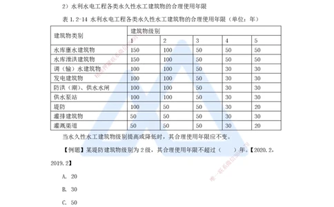 05.2025吴长春-名师精讲通关-第1章（4）水利水电工程合理使用年限及耐久性_2026年一级建造师_2026年一建水利_2025年一建水利SVIP_02-基础精讲✿高端面授✿深度强化_讲义