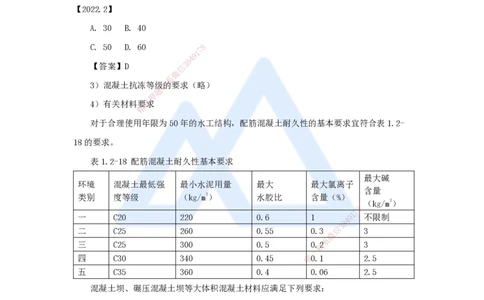 05.2025吴长春-名师精讲通关-第1章（4）水利水电工程合理使用年限及耐久性_2026年一级建造师_2026年一建水利_2025年一建水利SVIP_02-基础精讲✿高端面授✿深度强化_讲义