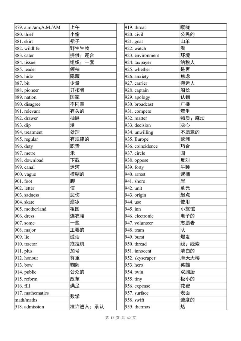 英语94高中英语3500词（乱序版）_S054高中英语备考必备学习资料包