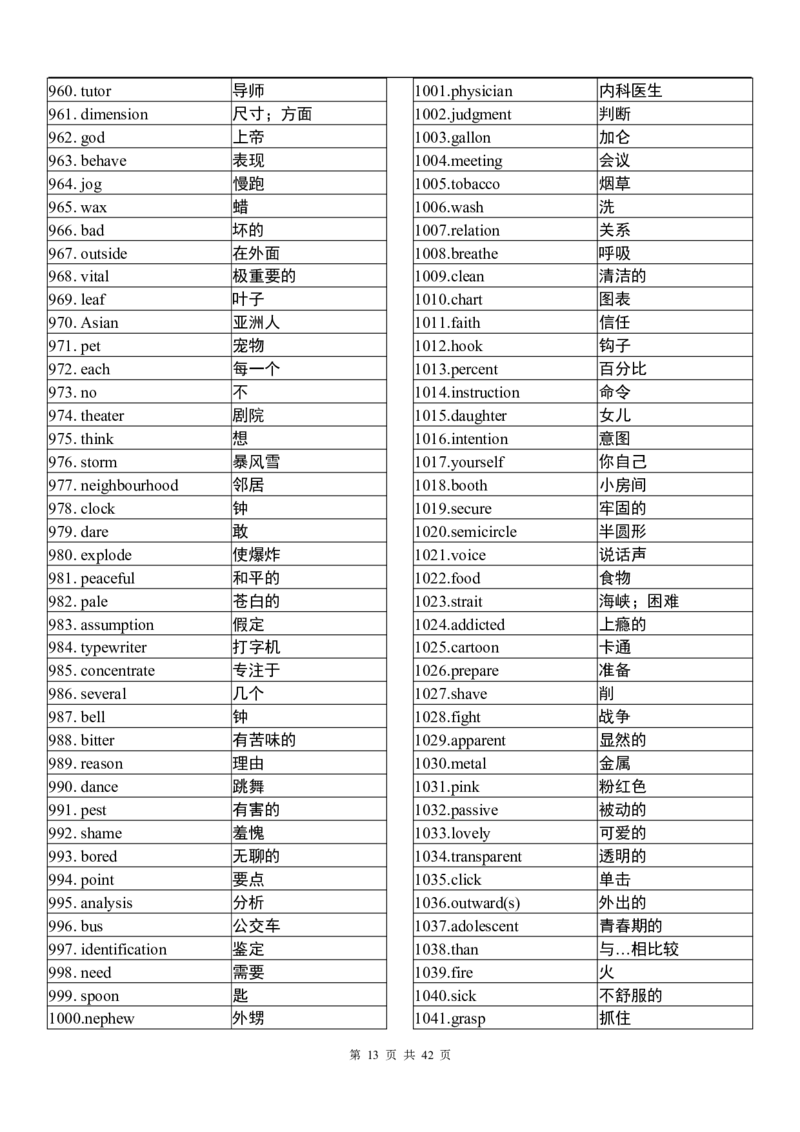 英语94高中英语3500词（乱序版）_S054高中英语备考必备学习资料包