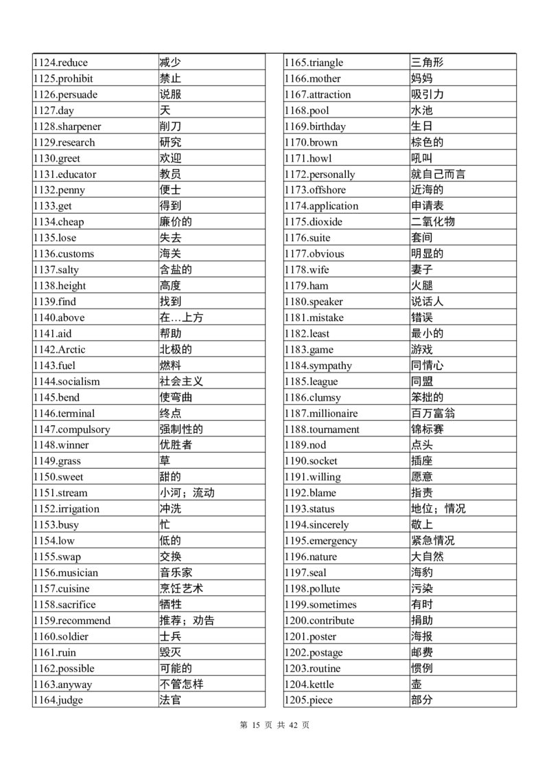 英语94高中英语3500词（乱序版）_S054高中英语备考必备学习资料包