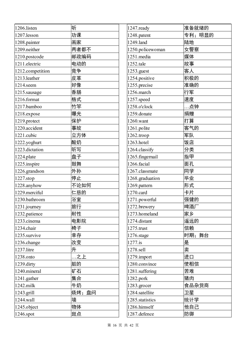 英语94高中英语3500词（乱序版）_S054高中英语备考必备学习资料包