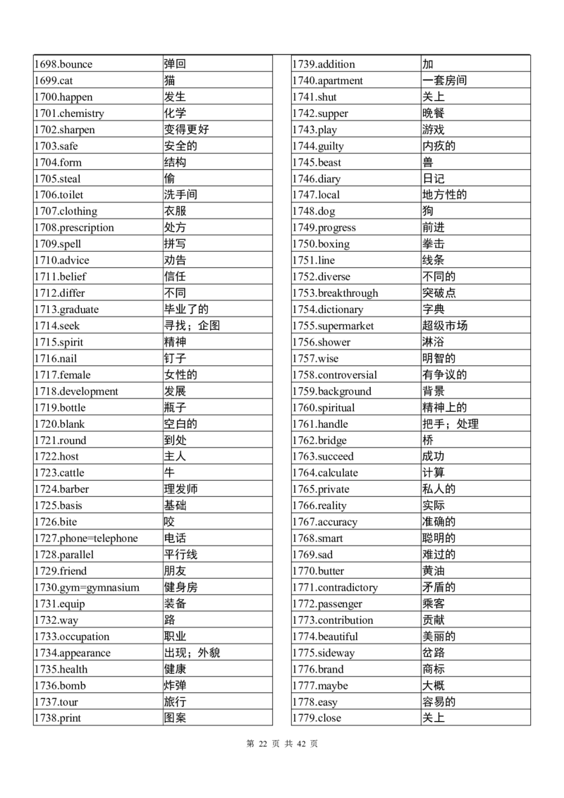 英语94高中英语3500词（乱序版）_S054高中英语备考必备学习资料包