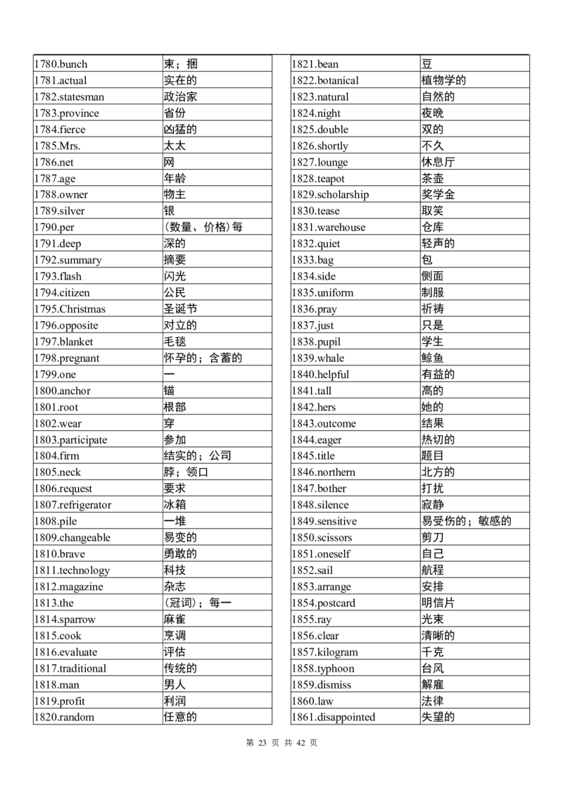 英语94高中英语3500词（乱序版）_S054高中英语备考必备学习资料包