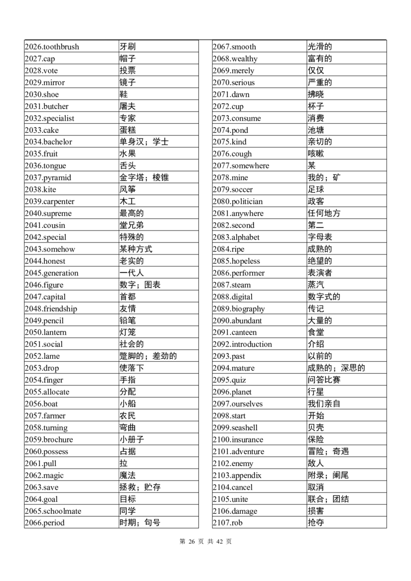 英语94高中英语3500词（乱序版）_S054高中英语备考必备学习资料包