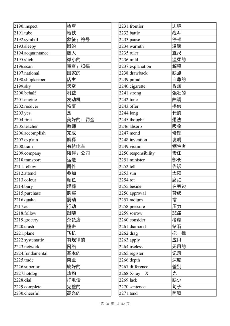 英语94高中英语3500词（乱序版）_S054高中英语备考必备学习资料包