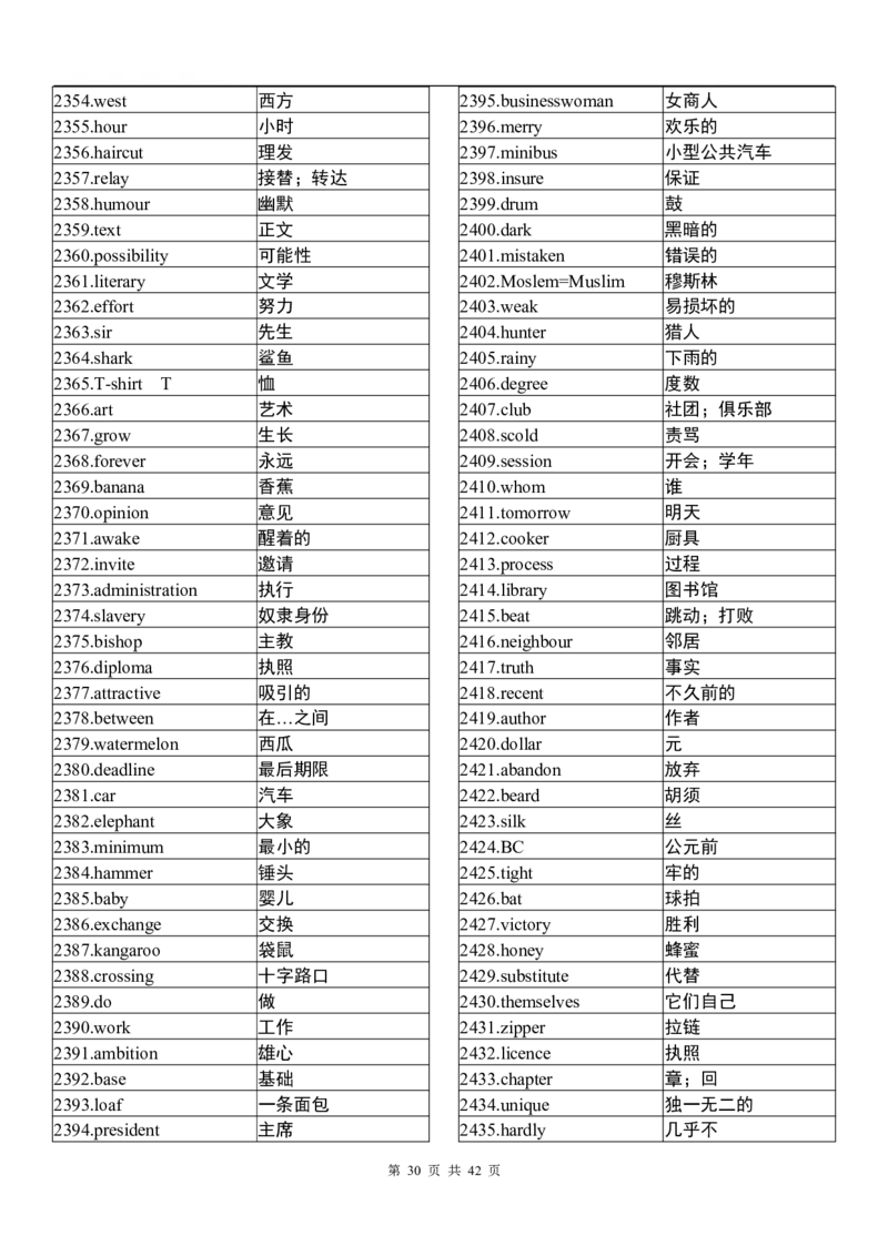 英语94高中英语3500词（乱序版）_S054高中英语备考必备学习资料包