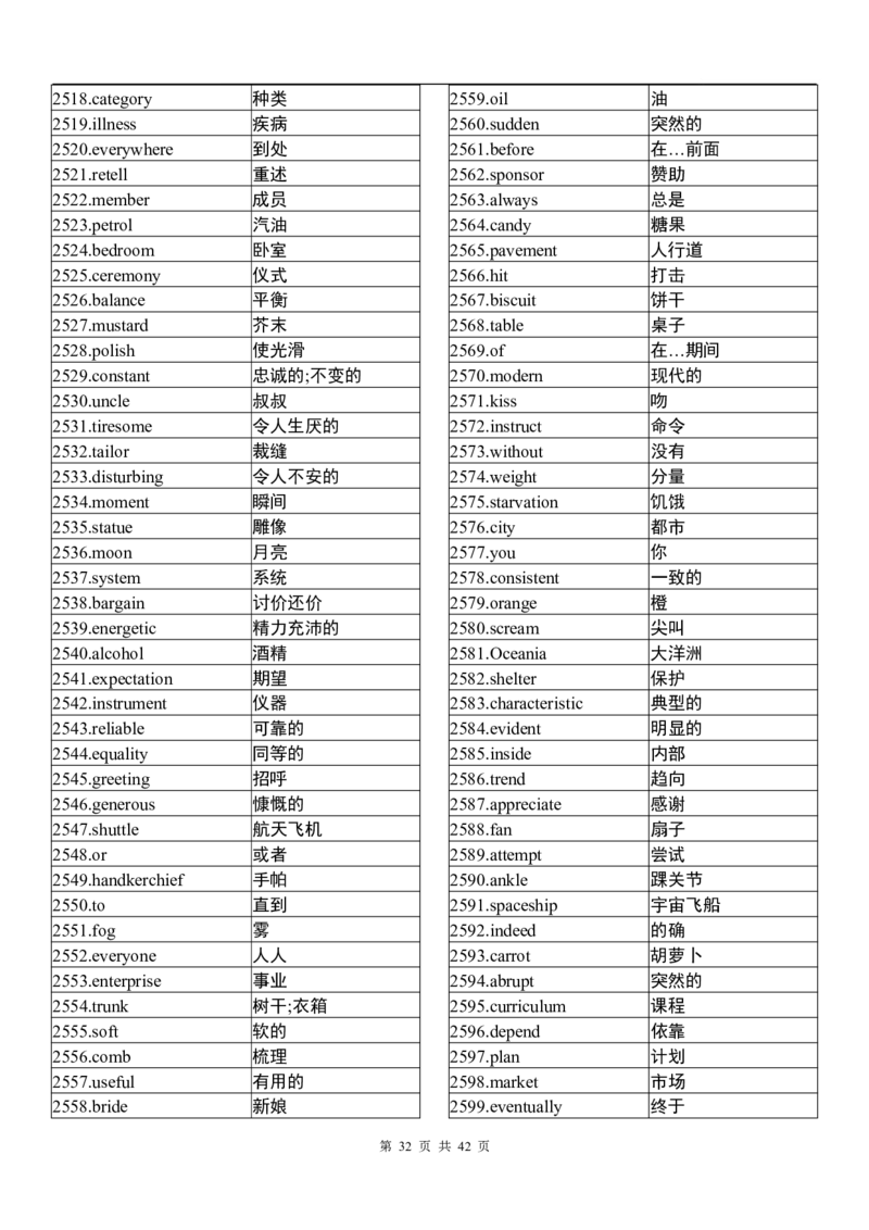 英语94高中英语3500词（乱序版）_S054高中英语备考必备学习资料包