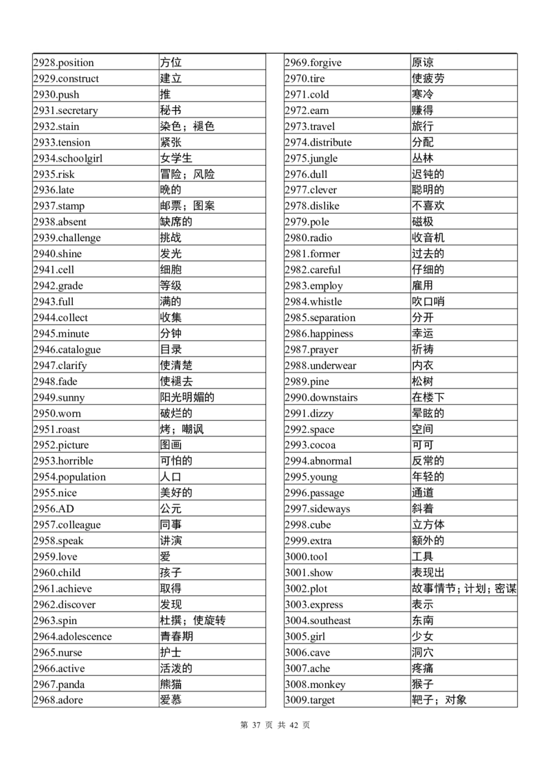 英语94高中英语3500词（乱序版）_S054高中英语备考必备学习资料包