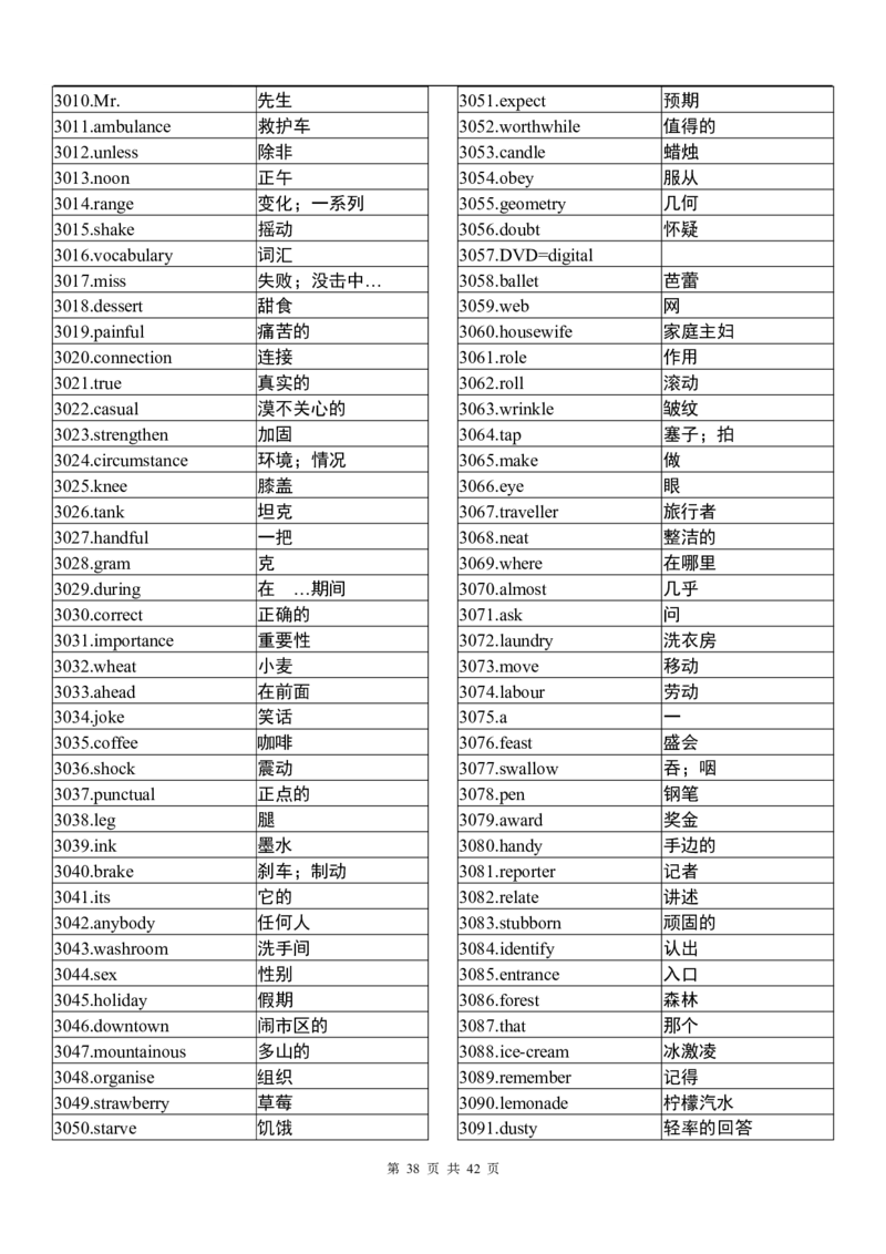 英语94高中英语3500词（乱序版）_S054高中英语备考必备学习资料包