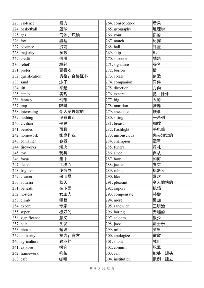 英语94高中英语3500词（乱序版）_S054高中英语备考必备学习资料包