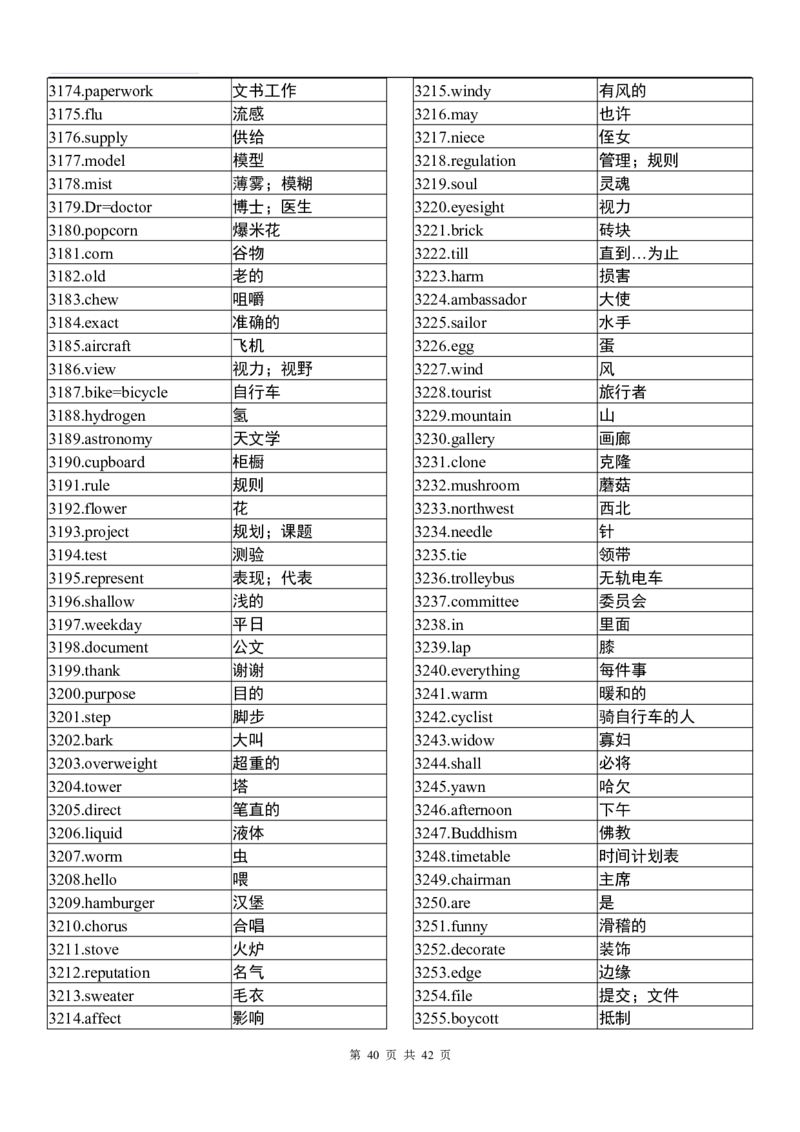 英语94高中英语3500词（乱序版）_S054高中英语备考必备学习资料包