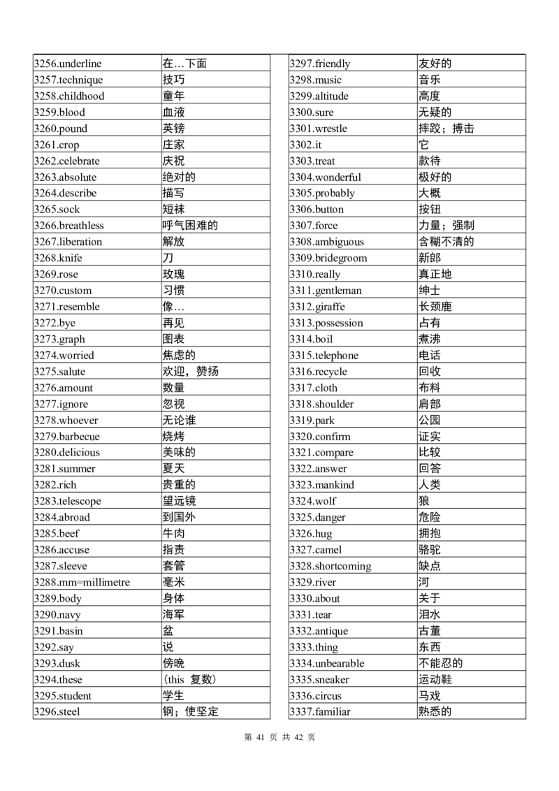 英语94高中英语3500词（乱序版）_S054高中英语备考必备学习资料包