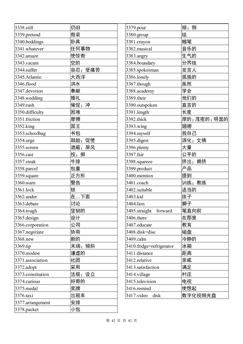 英语94高中英语3500词（乱序版）_S054高中英语备考必备学习资料包