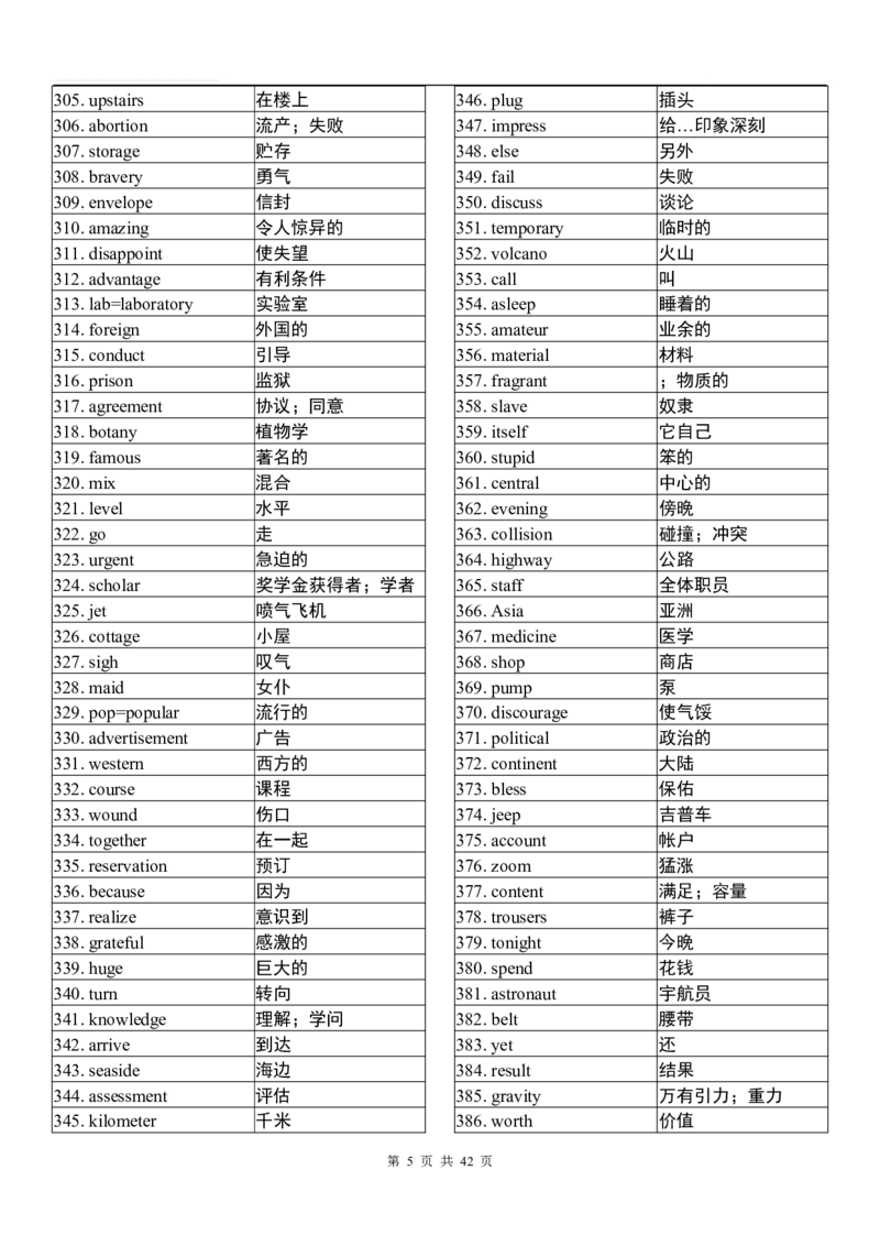 英语94高中英语3500词（乱序版）_S054高中英语备考必备学习资料包