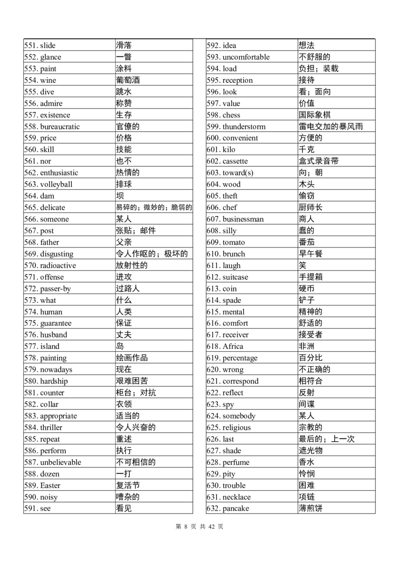 英语94高中英语3500词（乱序版）_S054高中英语备考必备学习资料包