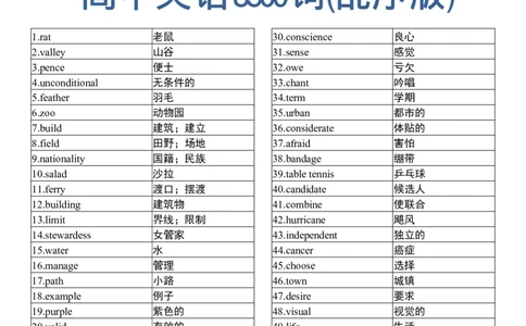 英语94高中英语3500词（乱序版）_S054高中英语备考必备学习资料包
