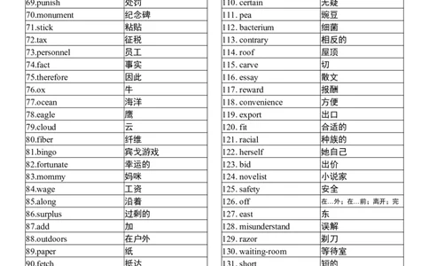 英语94高中英语3500词（乱序版）_S054高中英语备考必备学习资料包